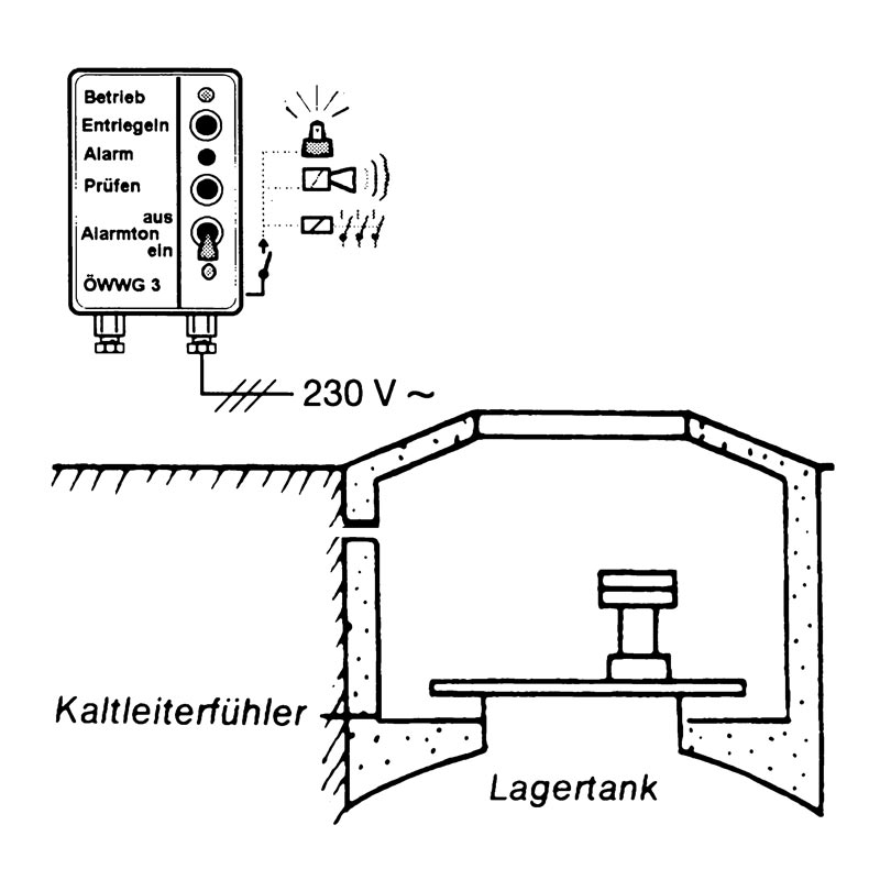 Öl-Wasser-Warngerät AFA 11 BAS